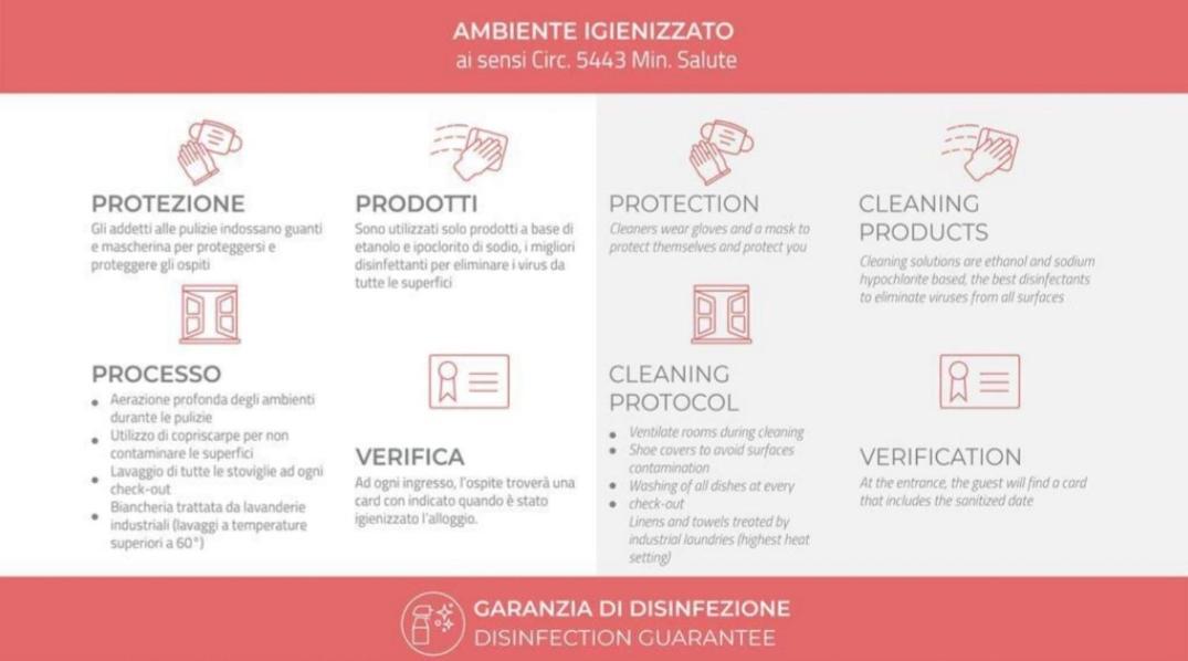 Suite Rent Milano Dış mekan fotoğraf